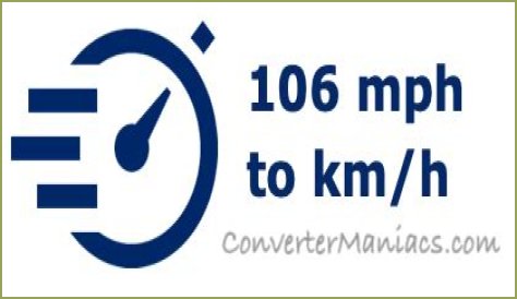 106 mph to kmh (106 miles per hour to kilometers per hour)