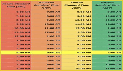 10pm MST to PST (10pm Mountain Standard Time to Pacific Standard Time)