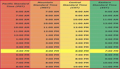 1pm CDT to PST (1pm Central Daylight Time to Pacific Standard Time)