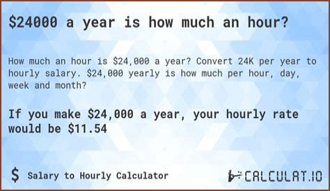 $24,000 a year is how much an hour? (24000 dollars a year is how much an hour?)