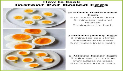 Often asked: How long to cook eggs in instant pot?