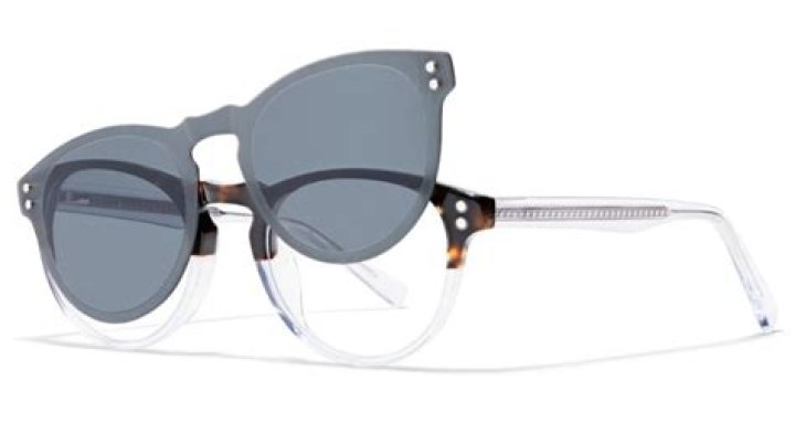 Clip-on sunglasses: Do they work?