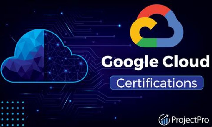 Cloud Certifications: A Beginner’s Guide