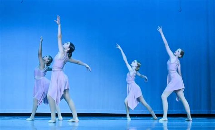 Dance.Tech Shines in 2015 Competition Season