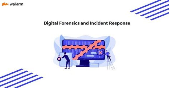 Digital Forensics and Incident Response (DFIR): An Introduction