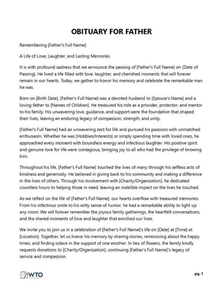 George Derfler Obituary, A Tribute To A Creative Soul – Death