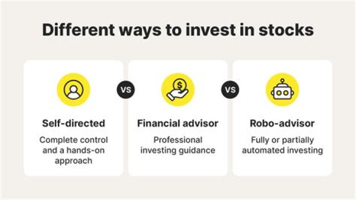 How can I invest in Panda Express? [Solved]
