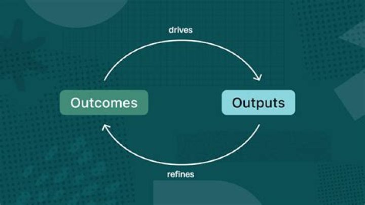 Outcomes vs Outputs: What’s The Difference?