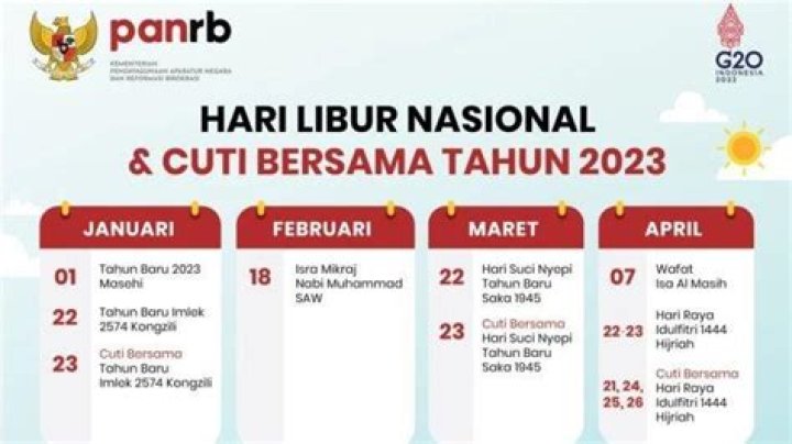 PNS Leluasa Mudik, Cuti Bersama Lebaran 2023 Selama 7 Hari Mulai 19 April