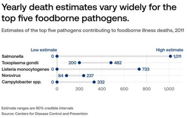 Spotsylvania Jayson Tappan obituary and cause of death related to accident The Talks Today