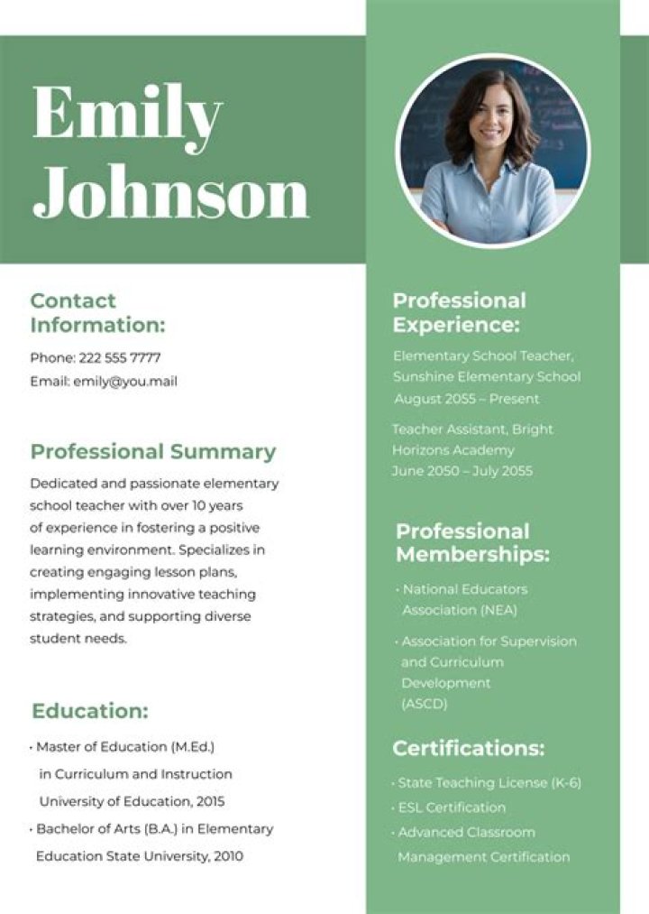 Staff Profile | School X