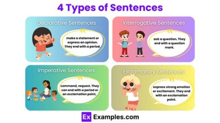 What are the 7 types of sentences?