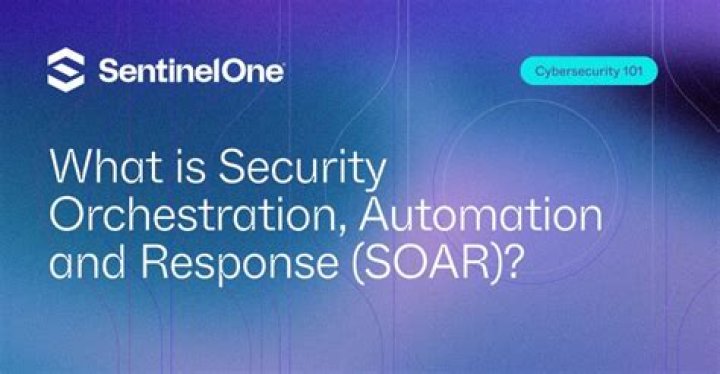 What Is Security Orchestration, Automation, and Response (SOAR)?