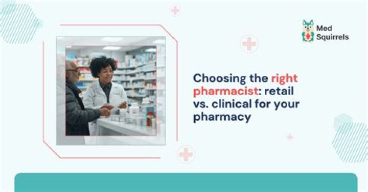 Would You Be a Pharmacist Again? Retail vs. Clinical Pharmacy